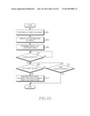 METHOD FOR EDITING DISPLAY INFORMATION AND ELECTRONIC DEVICE THEREOF diagram and image