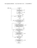 ELECTRONIC DEVICE AND OPERATION DISPLAY METHOD OF OPERATION TERMINAL diagram and image