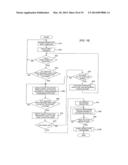 ELECTRONIC DEVICE AND OPERATION DISPLAY METHOD OF OPERATION TERMINAL diagram and image