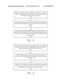 METHOD FOR TOUCH CONTACT TRACKING diagram and image