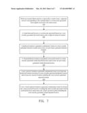 METHOD FOR TOUCH CONTACT TRACKING diagram and image