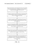 METHOD FOR TOUCH CONTACT TRACKING diagram and image