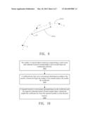 METHOD FOR TOUCH CONTACT TRACKING diagram and image