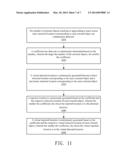 METHOD FOR TOUCH CONTACT TRACKING diagram and image