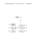 FLEXIBLE APPARATUS AND CONTROL METHOD THEREOF diagram and image