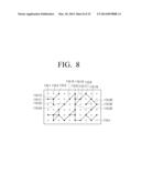 FLEXIBLE APPARATUS AND CONTROL METHOD THEREOF diagram and image