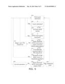 COMBINED RADIO-FREQUENCY IDENTIFICATION AND TOUCH INPUT FOR A TOUCH SCREEN diagram and image