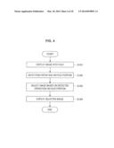 INFORMATION PROCESSING APPARATUS, INFORMATION PROCESSING METHOD AND     COMPUTER PROGRAM diagram and image