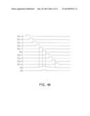 DISPLAY APPARATUS AND METHOD FOR GENERATING GATE SIGNAL THEREOF diagram and image