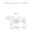 GATE SHIFT REGISTER AND FLAT PANEL DISPLAY USING THE SAME diagram and image