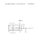 GATE SHIFT REGISTER AND FLAT PANEL DISPLAY USING THE SAME diagram and image