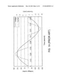 ALTERNATING CURRENT LIGHT EMITTING DEVICE diagram and image