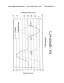 ALTERNATING CURRENT LIGHT EMITTING DEVICE diagram and image