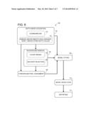 POSE TRACKING PIPELINE diagram and image