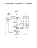 FLIGHT OBSTACLE EXTRACTION DEVICE, FLIGHT OBSTACLE EXTRACTION METHOD, AND     RECORDING MEDIUM diagram and image