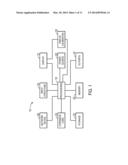 Histogram Generation and Evaluation for Dynamic Pixel and Backlight     Control diagram and image