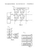 Histogram Generation and Evaluation for Dynamic Pixel and Backlight     Control diagram and image