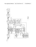 Histogram Generation and Evaluation for Dynamic Pixel and Backlight     Control diagram and image