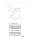 Histogram Generation and Evaluation for Dynamic Pixel and Backlight     Control diagram and image