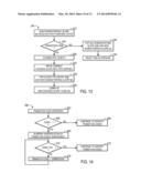 Histogram Generation and Evaluation for Dynamic Pixel and Backlight     Control diagram and image