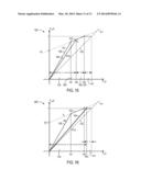 Histogram Generation and Evaluation for Dynamic Pixel and Backlight     Control diagram and image