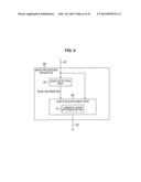 IMAGE PROCESSING APPARATUS AND METHOD, AND PROGRAM diagram and image