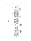 LIQUID CRYSTAL DISPLAY diagram and image