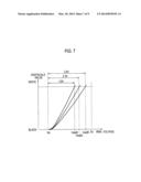 LIQUID CRYSTAL DISPLAY diagram and image