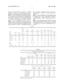 BLENDS OF SEMI-CRYSTALLINE MATERIALS FOR INKS FOR DIRECT-TO-PAPER PRINTING diagram and image