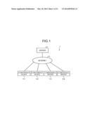 VIDEO CONFERENCE SYSTEM AND METHOD FOR PERFORMING THE SAME diagram and image