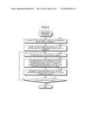 VIDEO CONFERENCE SYSTEM AND METHOD FOR PERFORMING THE SAME diagram and image