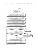 VIDEO CONFERENCE SYSTEM AND METHOD FOR PERFORMING THE SAME diagram and image