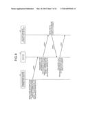 VIDEO CONFERENCE SYSTEM AND METHOD FOR PERFORMING THE SAME diagram and image