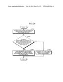 VIDEO CONFERENCE SYSTEM AND METHOD FOR PERFORMING THE SAME diagram and image