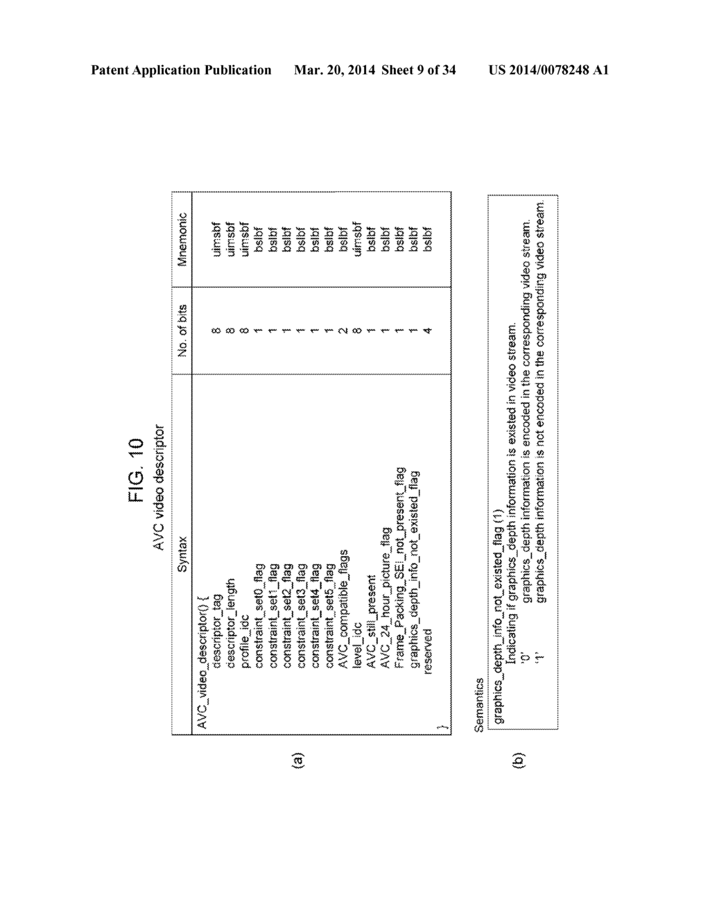 TRANSMITTING APPARATUS, TRANSMITTING METHOD, RECEIVING APPARATUS, AND     RECEIVING METHOD - diagram, schematic, and image 10