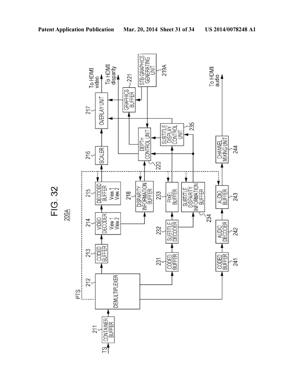 TRANSMITTING APPARATUS, TRANSMITTING METHOD, RECEIVING APPARATUS, AND     RECEIVING METHOD - diagram, schematic, and image 32