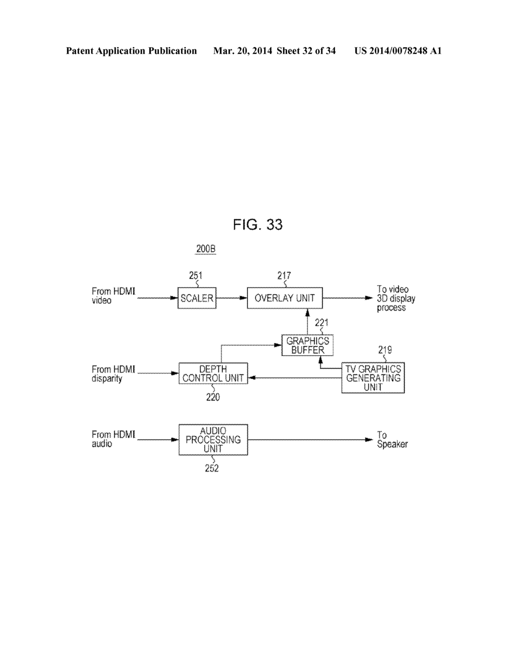 TRANSMITTING APPARATUS, TRANSMITTING METHOD, RECEIVING APPARATUS, AND     RECEIVING METHOD - diagram, schematic, and image 33