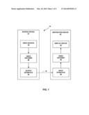 ADVANCED INTER-VIEW RESIDUAL PREDICTION IN MULTIVIEW OR 3-DIMENSIONAL     VIDEO CODING diagram and image