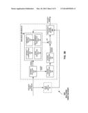 ADVANCED INTER-VIEW RESIDUAL PREDICTION IN MULTIVIEW OR 3-DIMENSIONAL     VIDEO CODING diagram and image