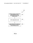 ADVANCED INTER-VIEW RESIDUAL PREDICTION IN MULTIVIEW OR 3-DIMENSIONAL     VIDEO CODING diagram and image