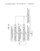 REPRODUCTION DEVICE, REPRODUCTION METHOD, AND PROGRAM diagram and image