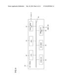 MOVING PICTURE CAPTURING DEVICE, INFORMATION PROCESSING SYSTEM,     INFORMATION PROCESSING DEVICE, AND IMAGE DATA PROCESSING METHOD diagram and image