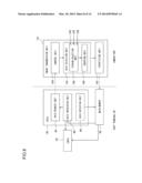 MOVING PICTURE CAPTURING DEVICE, INFORMATION PROCESSING SYSTEM,     INFORMATION PROCESSING DEVICE, AND IMAGE DATA PROCESSING METHOD diagram and image