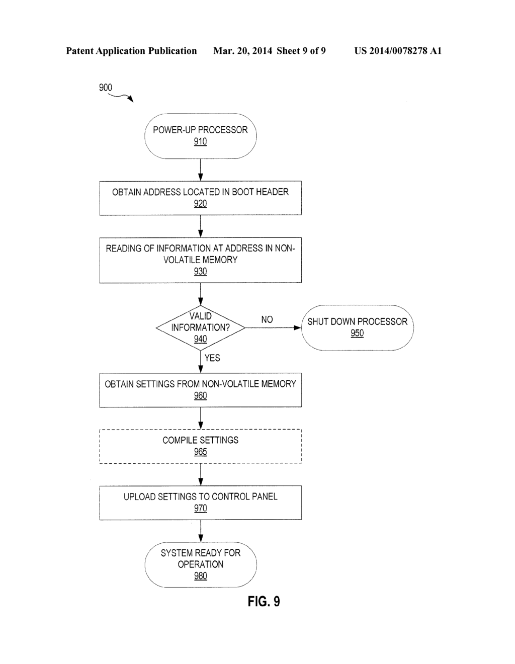 Systems and Methods for Controlling Lighting Strength of a Camera System     by Time-Matched Intermittent Illumination - diagram, schematic, and image 10