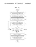 METHOD OF DETECTING CAMERA TEMPERING AND SYSTEM THEREOF diagram and image