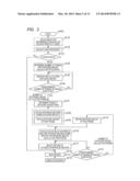 SOLID-STATE IMAGING APPARATUS AND DRIVING METHOD OF SOLID-STATE IMAGING     APPARATUS diagram and image