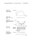 SOLID-STATE IMAGING APPARATUS AND DRIVING METHOD OF SOLID-STATE IMAGING     APPARATUS diagram and image