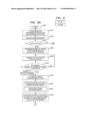 SOLID-STATE IMAGING APPARATUS AND DRIVING METHOD OF SOLID-STATE IMAGING     APPARATUS diagram and image