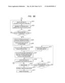 SOLID-STATE IMAGING APPARATUS AND DRIVING METHOD OF SOLID-STATE IMAGING     APPARATUS diagram and image