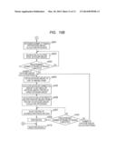 SOLID-STATE IMAGING APPARATUS AND DRIVING METHOD OF SOLID-STATE IMAGING     APPARATUS diagram and image